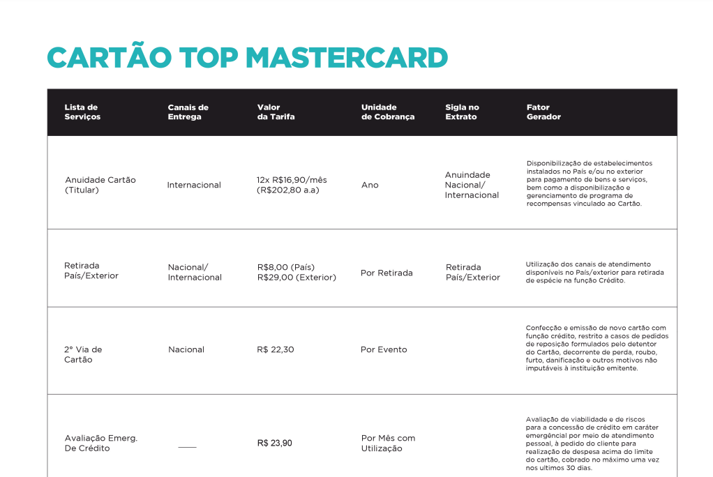 lista de tarifas cartao top pefisa 2023 cartão